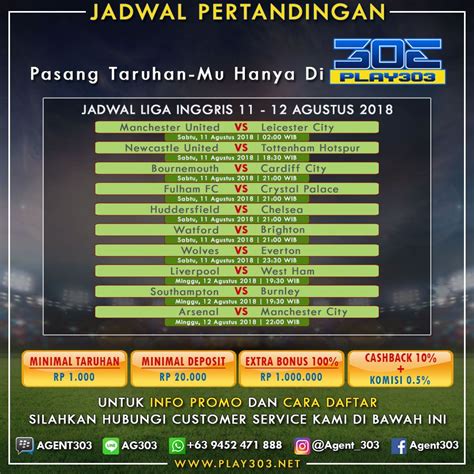 Jadwal Gojek Liga 1 2019 Direktori