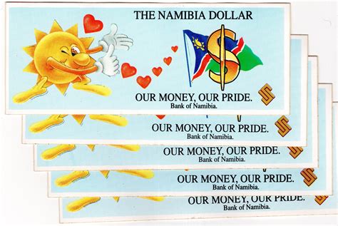 Namibia Currency