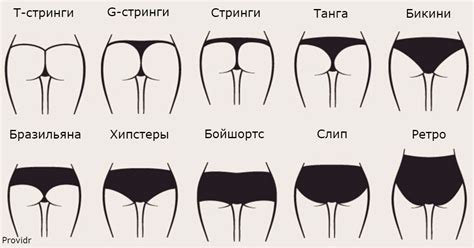 Интимная сторона характера: Что о вас расскажет ваше белье? - В МИРЕ ...