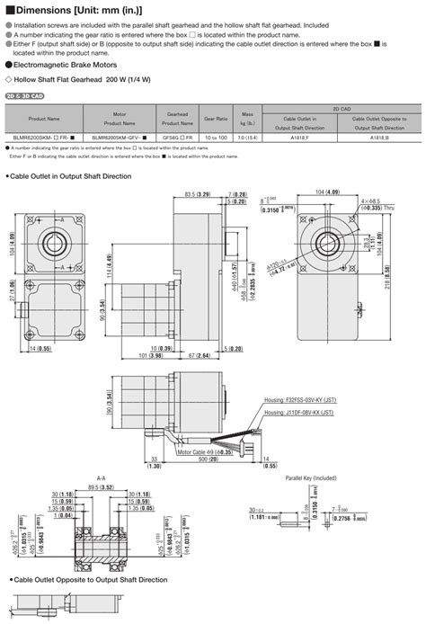 Blmr Skm Gfv F Gfs G Fr W Hp Blv Series R Type