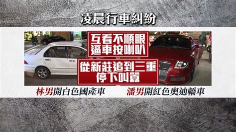 新聞 行車糾紛互逼車 奧迪撂雙b助陣釀撞車打群架 看板gossiping Ptt網頁版