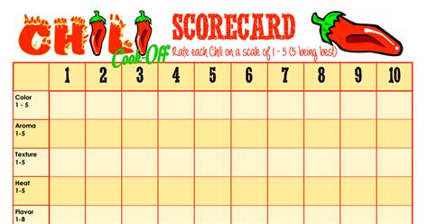 Pdf Free Printable Chili Cook Off Scorecards