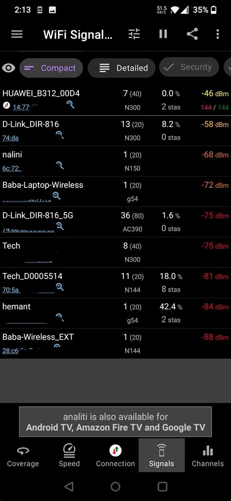 The 6 Best Wi Fi Analyzer Apps For Android