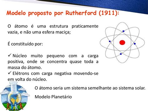 Exercícios Sobre átomos 9 Ano