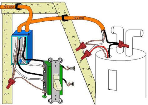 Wiring A Double Pole Switch Diagram