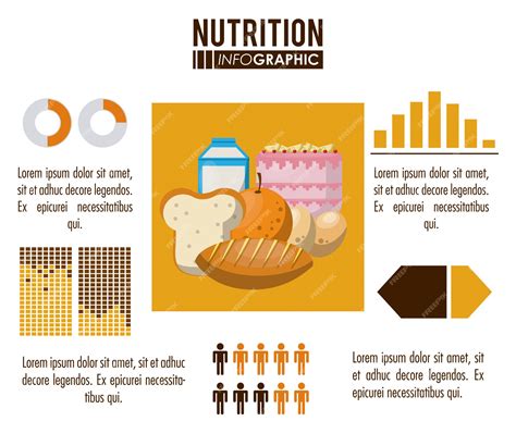 Premium Vector | Nutrition and food infographic