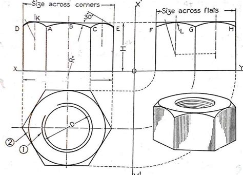 Different Types Of Nuts Engineering Drawing