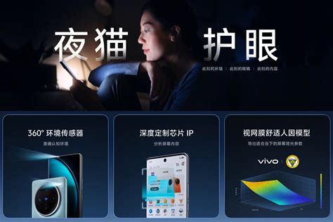 Vivo X100系列搭载京东方创新柔性oled屏幕，重新定义视觉体验！ 手机快报 Itbear科技资讯