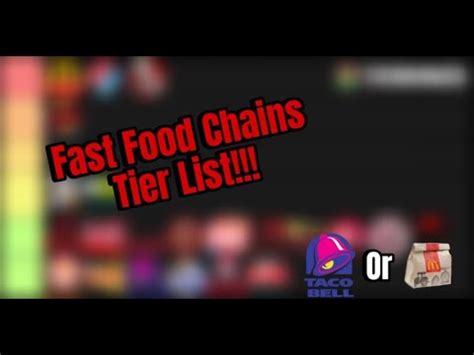 Ranking Fast Food Chains Tier List YouTube