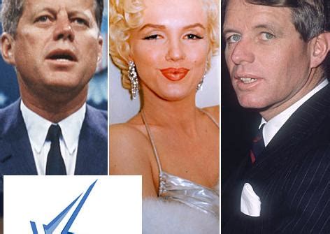 Is It Real Famed XXX Company Passed On Marilyn Monroe JFK Bobby Kennedy Way Sex Tape