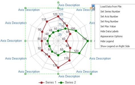 Radar Spider Chart Radar Chart Spider Chart Chart Images