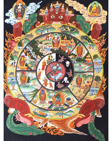 Tibetan Bhavachakra Print | Wheel of life Thangka Prints | Buddhist art ...