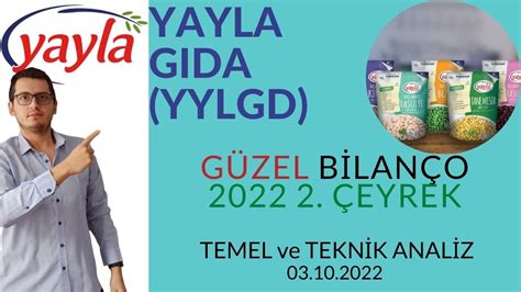 YAYLA GIDA HİSSE YAYLA GIDA HİSSE ANALİZ YYLGD HİSSE YYLGD HİSSE