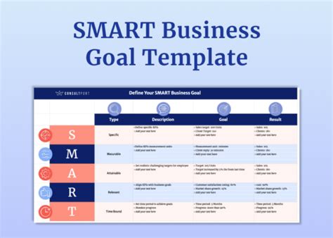 The Essential Project Management Templates Consultport