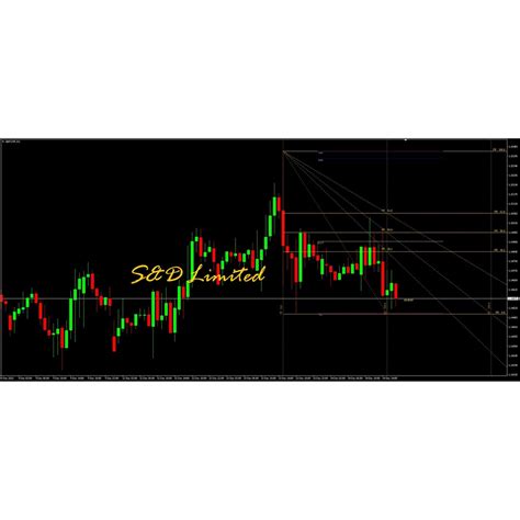 Auto Fibonacci Retracement Indicator Mt4 Forex Indicator Shopee