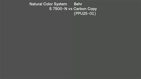 Natural Color System S N Vs Behr Carbon Copy Ppu Side By