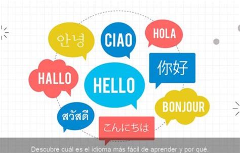 Descubre cuál es el idioma más fácil de aprender y por qué Grupo Activa