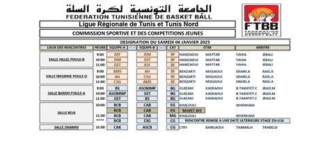 Désignation des Arbitres du 04 05 01 2025 Ligue Régionale Tunis