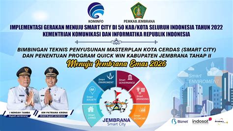 BIMBINGAN TEKNIS PENYUSUNAN MASTERPLAN KOTA CERDAS SMART CITY TAHAP