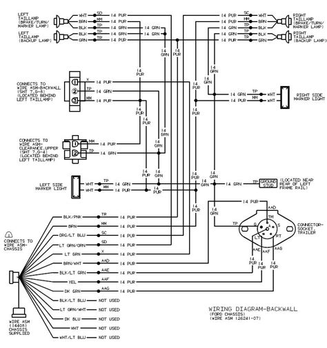 Gulfstream Rv Radio Wiring Diagram