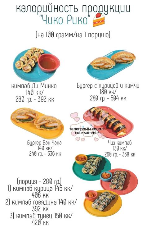 🍰🍓꒱ Калорийность продукции "Чико Рико" | Вредная еда, Рецепты еды, Еда