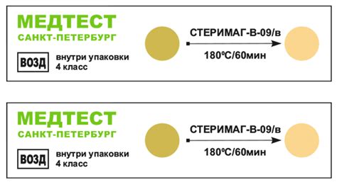 Индикатор химический для контроля процессов воздушной стерилизации ...