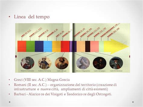 Linea Del Tempo Greci Viii Sec A C Magna Grecia Ppt Video Online