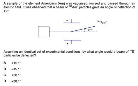 Electron Beam Deflection Angle - The Best Picture Of Beam