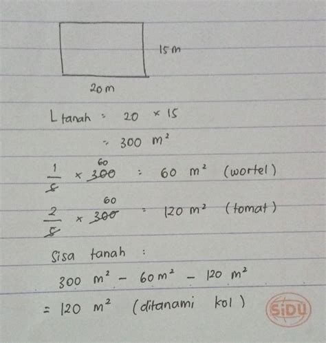 Pak Sanan Mempunyai Sebidang Tanah Berbentuk Persegi Panjang Dengan