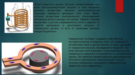 Индукционные нагреватели. Перспективы и области применения ...