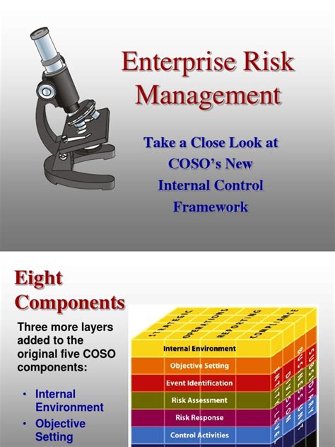 An Overview Of Cosos Updated Enterprise Risk Management Framework And Its Eight Components For