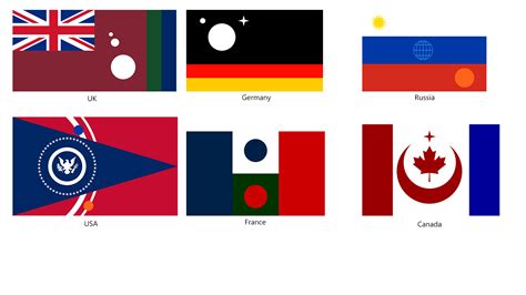 99 best Flag Of Mars images on Pholder | Vexillologycirclejerk, Mars and Worldbuilding