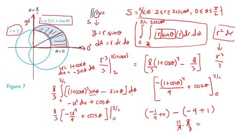 Calculus Ii Lecturer 12 Part 3 Examples Of Double Integrals In Polar