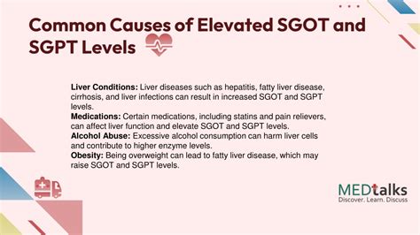 Ppt Unlocking Liver Health Sgot And Sgpt Explained With Medtalks Powerpoint Presentation Id