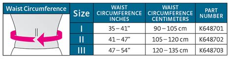 Protect Maternity Belt Sizing Chart