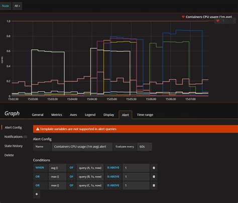 Loki Query Alerting Issue In Grafana Alerting Grafana Labs Hot Sex