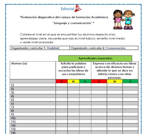 Evaluacion Diagnostica Preescolar 2017 2018 PARA IMPRIMIR