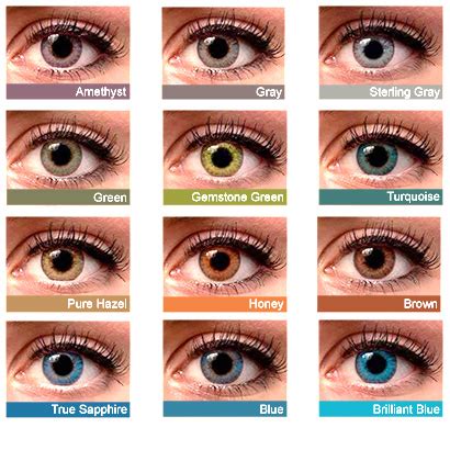 Freshlook Colorblends │ Alcon - Feel Good Contact Lenses India