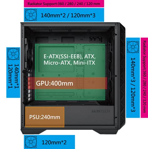 MonTech komt met een nieuwe pc case | Techtesters