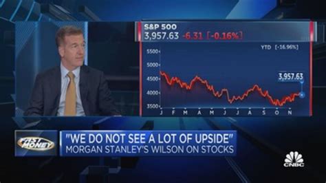 A Lot Of Two Way Risk In The Market Right Now Warns Morgan Stanleys