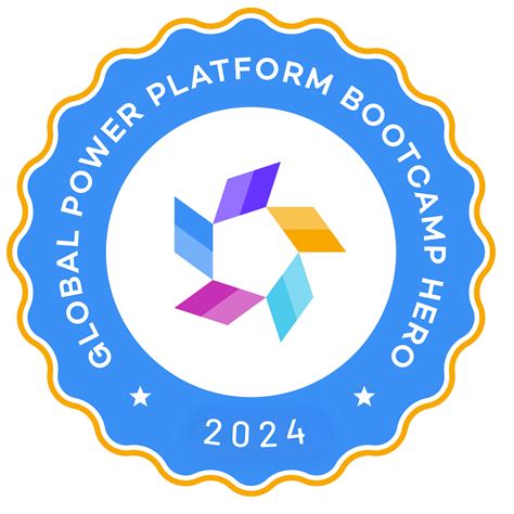 Community Impact: Global Power Platform Bootcamp Hero 2024 - Credly