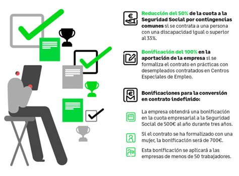 Requisitos Para Contratos En Pr Cticas Todo Lo Que Debes Saber