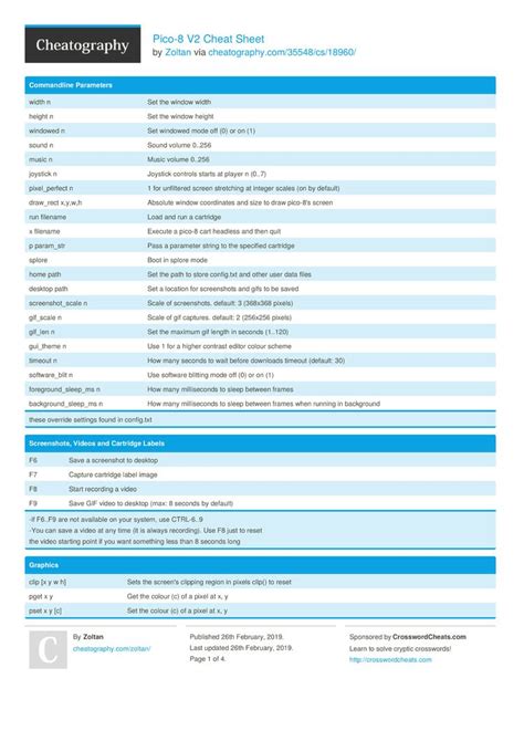 an image of a table with the names and abbreviations for different ...