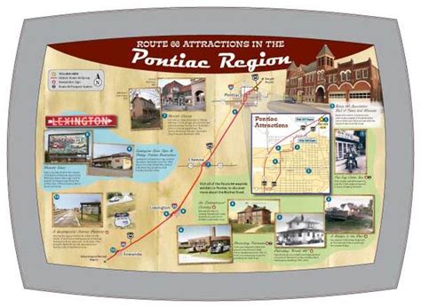 Pontiac - Illinois Route 66 Scenic Byway