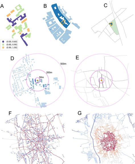 Illustrations Of The Urban Form Features Used A Individual Building