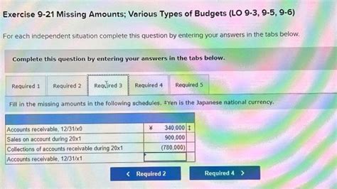 Solved Exercise Missing Amounts Various Types Of Chegg