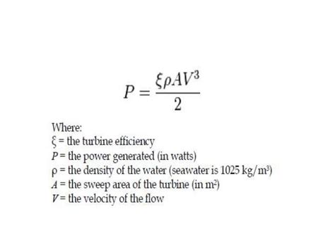 Tidal Energy