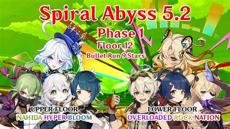 Spiral Abyss 5 2 Phase 1 Floor 12 Bullet Run 9 Stars Sucrose