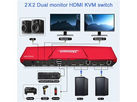 Tesmart Hdmi Kvm Switch 2 Port Dual Monitor Extended Display Dual View