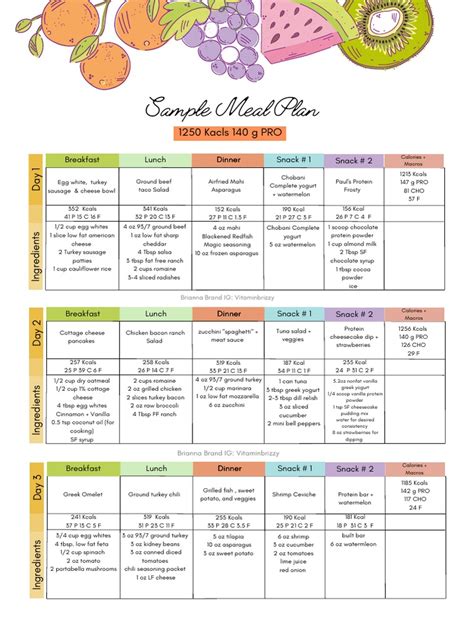 Sample Cutting Meal Plan Pdf Lunch Salad